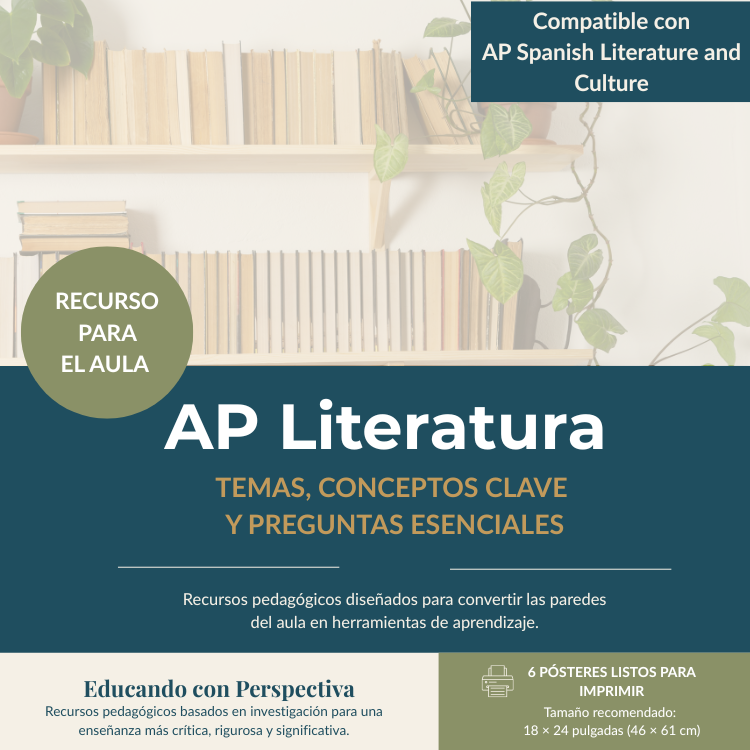 AP Spanish Literature Classroom Posters | 6 Curriculum Themes | Key Concepts | Essential Questions | Spanish