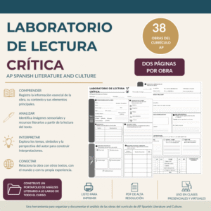 Laboratorio de Lectura Crítica | AP Spanish Literature and Culture