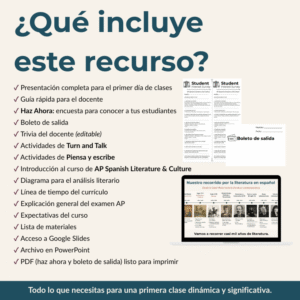 Primer día de AP Spanish Literature | Kit completo | Google Slides